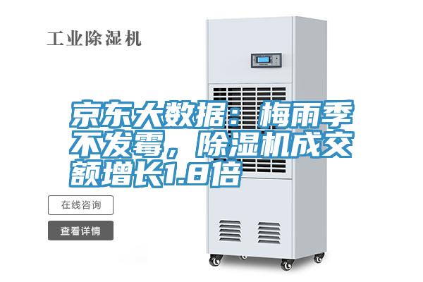 京東大數據：梅雨季不發(fā)霉，除濕機成交額增長1.8倍