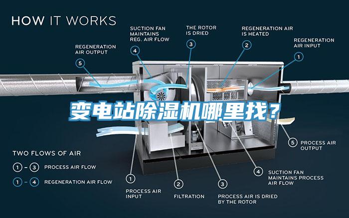變電站除濕機哪里找？
