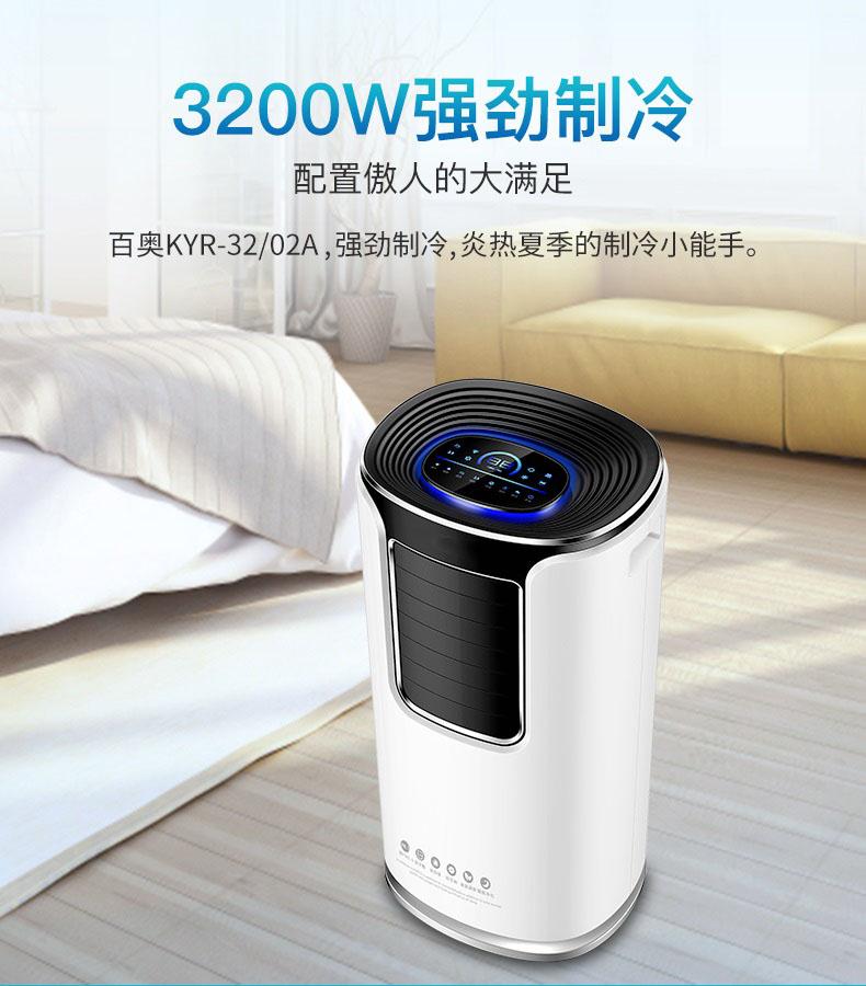 去霉氣，迎新春！家中五大必須除濕的場(chǎng)所