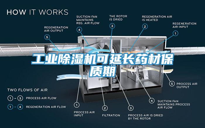 工業(yè)除濕機可延長藥材保質期