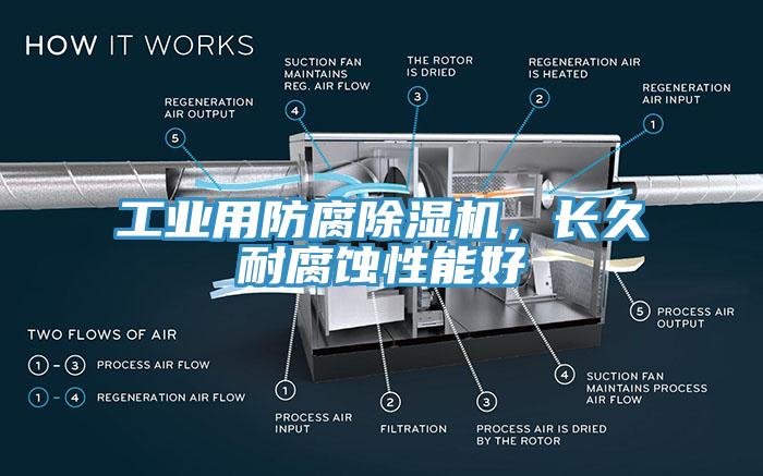 工業(yè)用防腐除濕機(jī)，長(zhǎng)久耐腐蝕性能好