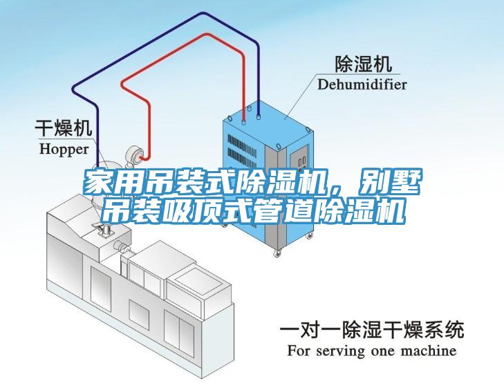 家用吊裝式除濕機(jī)，別墅吊裝吸頂式管道除濕機(jī)