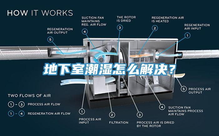 地下室潮濕怎么解決？