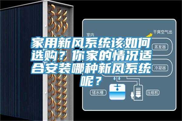 家用新風(fēng)系統(tǒng)該如何選購？你家的情況適合安裝哪種新風(fēng)系統(tǒng)呢？