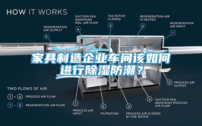 家具制造企業(yè)車(chē)間該如何進(jìn)行除濕防潮？