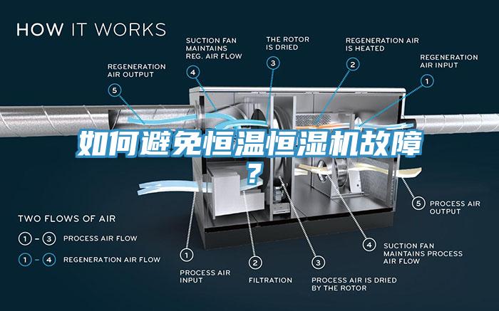 如何避免恒溫恒濕機故障？