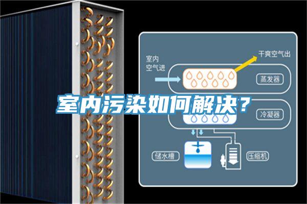室內(nèi)污染如何解決？