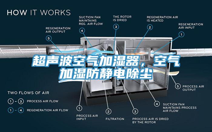 超聲波空氣加濕器，空氣加濕防靜電除塵