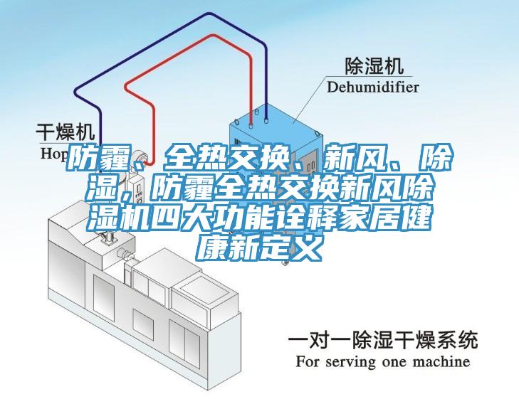 防霾、全熱交換、新風(fēng)、除濕，防霾全熱交換新風(fēng)除濕機(jī)四大功能詮釋家居健康新定義
