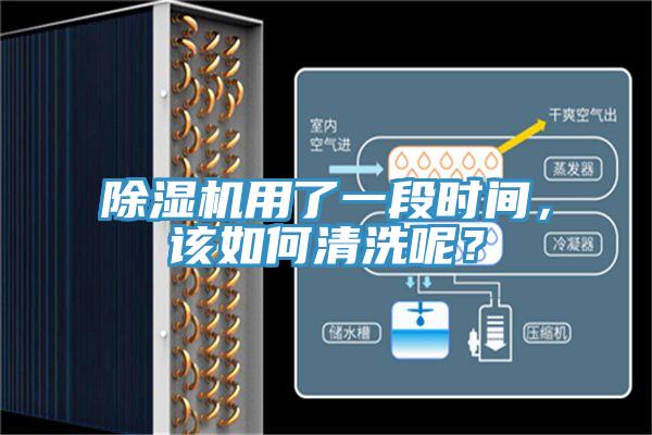 除濕機(jī)用了一段時(shí)間，該如何清洗呢？
