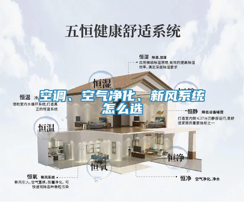 空調(diào)、空氣凈化、新風(fēng)系統(tǒng)怎么選