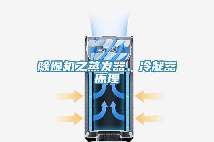 除濕機(jī)之蒸發(fā)器、冷凝器原理