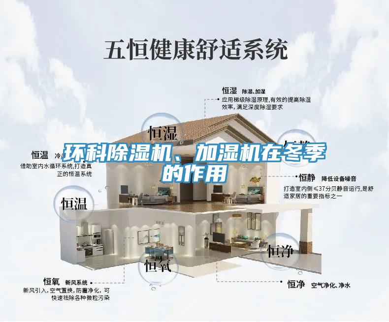 環(huán)科除濕機、加濕機在冬季的作用