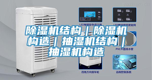 除濕機結(jié)構｜除濕機構造｜抽濕機結(jié)構｜抽濕機構造