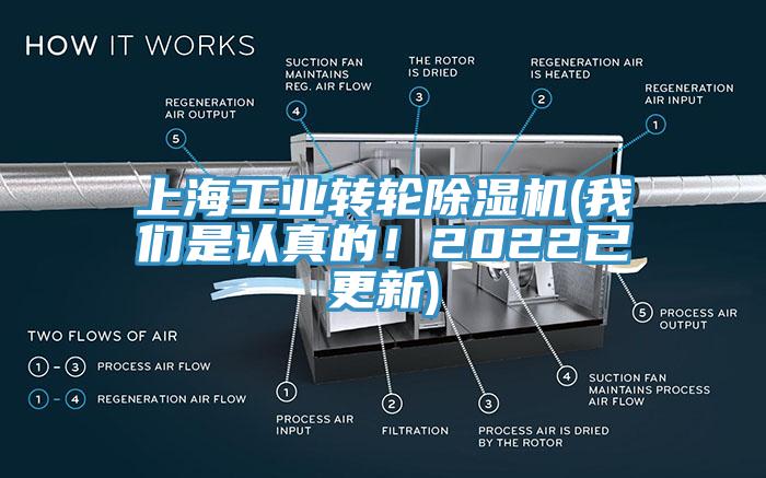 上海工業(yè)轉(zhuǎn)輪除濕機(我們是認真的！2022已更新)
