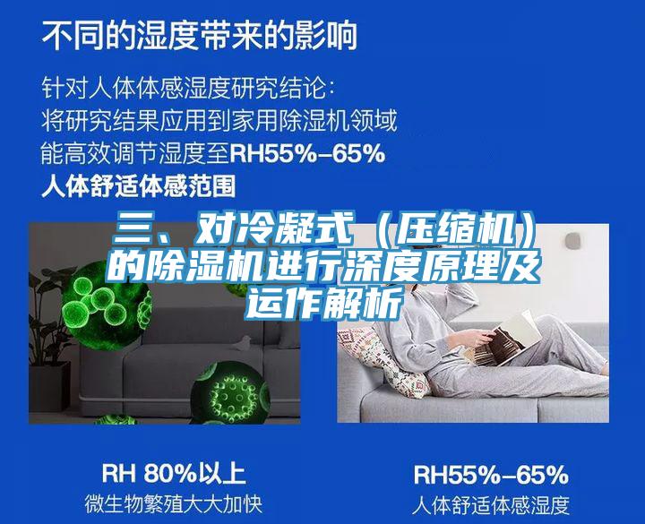 三、對冷凝式（壓縮機）的除濕機進行深度原理及運作解析