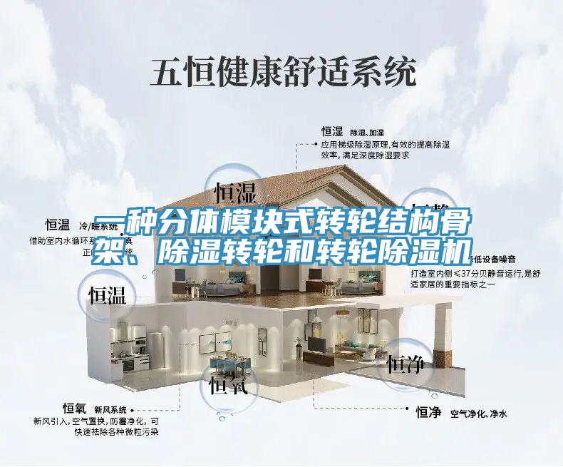 一種分體模塊式轉(zhuǎn)輪結(jié)構(gòu)骨架、除濕轉(zhuǎn)輪和轉(zhuǎn)輪除濕機(jī)