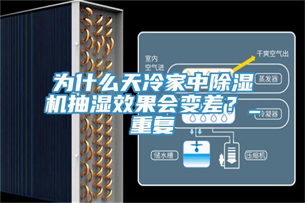 為什么天冷家中除濕機(jī)抽濕效果會變差？_重復(fù)
