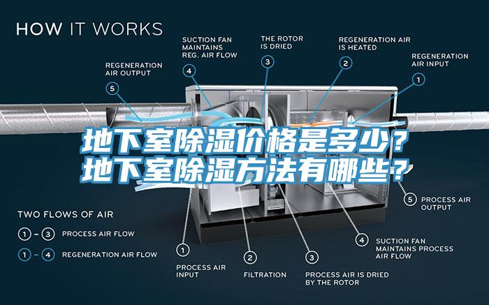 地下室除濕價格是多少？地下室除濕方法有哪些？