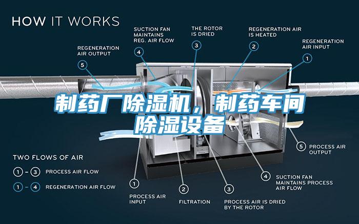 制藥廠除濕機(jī)，制藥車間除濕設(shè)備