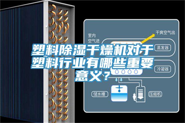 塑料除濕干燥機對于塑料行業(yè)有哪些重要意義？