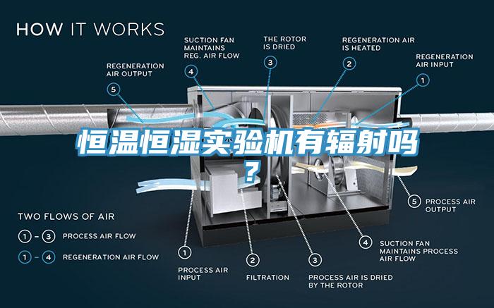 恒溫恒濕實驗機(jī)有輻射嗎？