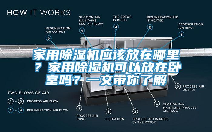 家用除濕機應該放在哪里？家用除濕機可以放在臥室嗎？一文帶你了解