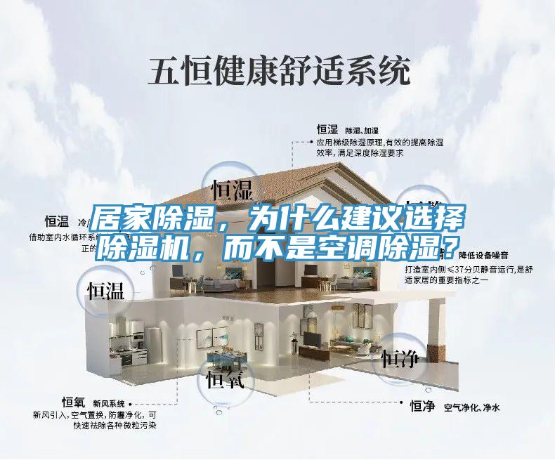 居家除濕，為什么建議選擇除濕機，而不是空調(diào)除濕？
