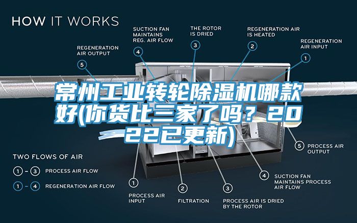 常州工業(yè)轉(zhuǎn)輪除濕機(jī)哪款好(你貨比三家了嗎？2022已更新)