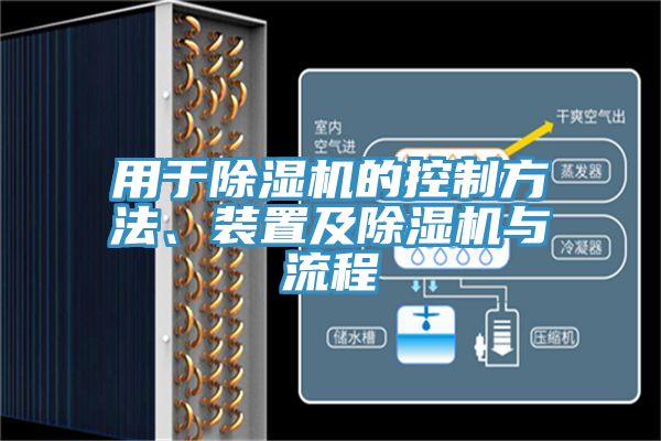 用于除濕機(jī)的控制方法、裝置及除濕機(jī)與流程
