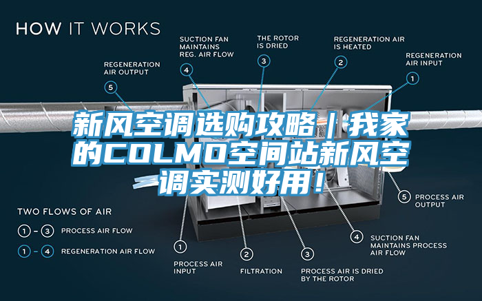 新風(fēng)空調(diào)選購攻略｜我家的COLMO空間站新風(fēng)空調(diào)實測好用！