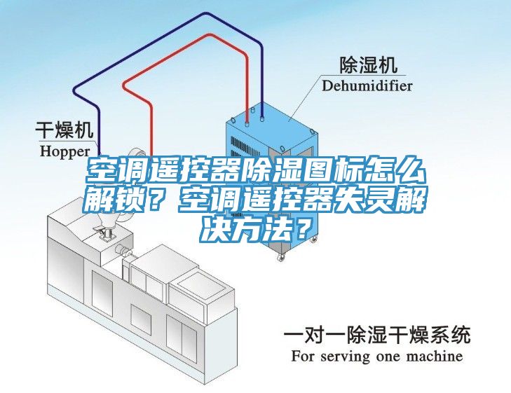 空調(diào)遙控器除濕圖標怎么解鎖？空調(diào)遙控器失靈解決方法？