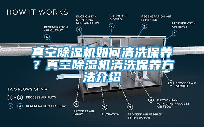 真空除濕機(jī)如何清洗保養(yǎng)？真空除濕機(jī)清洗保養(yǎng)方法介紹