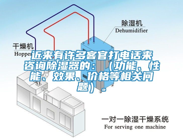 近來有許多客官打電話來咨詢除濕器的：（功能、性能、效果、價(jià)格等相關(guān)問題）。