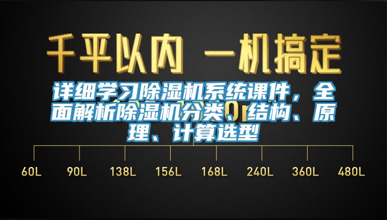詳細學習除濕機系統(tǒng)課件，全面解析除濕機分類、結(jié)構(gòu)、原理、計算選型