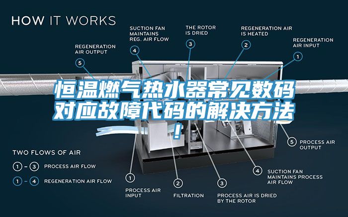 恒溫燃?xì)鉄崴鞒Ｒ姅?shù)碼對應(yīng)故障代碼的解決方法！