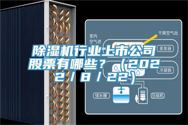 除濕機(jī)行業(yè)上市公司股票有哪些？（2022／8／22）