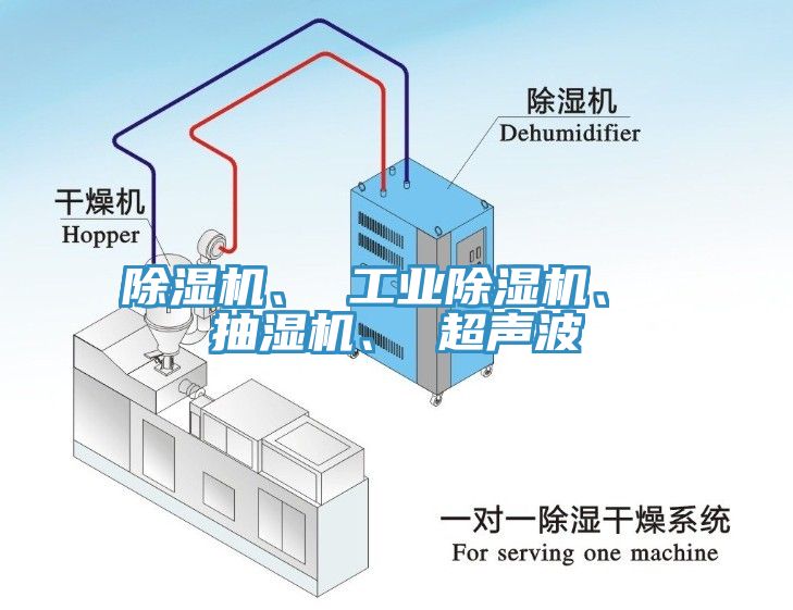 除濕機、 工業(yè)除濕機、 抽濕機、 超聲波